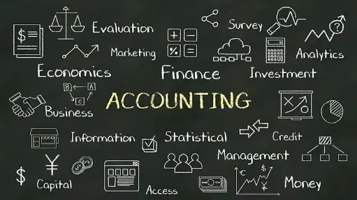 CBSE Class 12 Accountancy Practical File